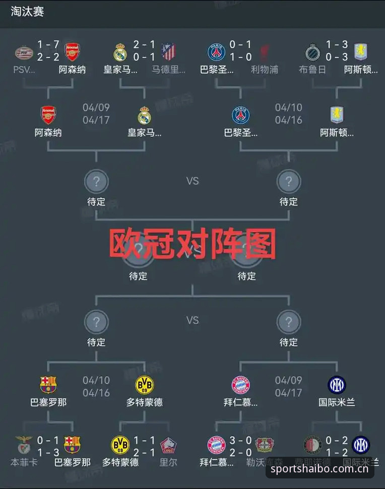 埃梅里欧联杯五冠王纪录全面解析：从“欧联之王”到维拉救世主的战术密码